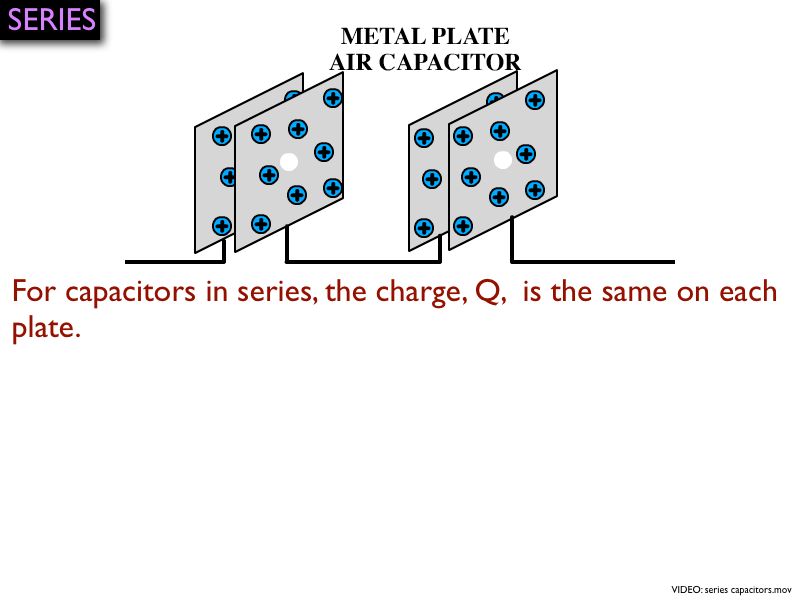 01 AP Capacitance 01.054-002